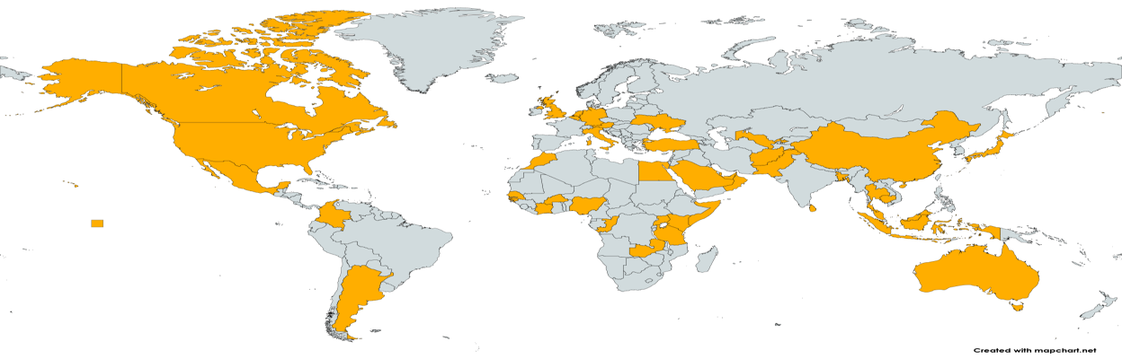 Countries